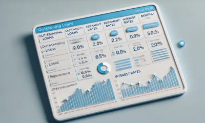 Traceloans: The Key to Effective Loan Management