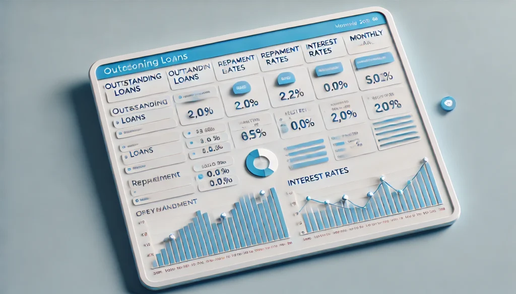 Traceloans: The Key to Effective Loan Management