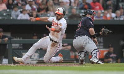 Cleveland Guardians vs Baltimore Orioles Match Player Stats: A Detailed Look