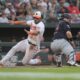 Cleveland Guardians vs Baltimore Orioles Match Player Stats: A Detailed Look